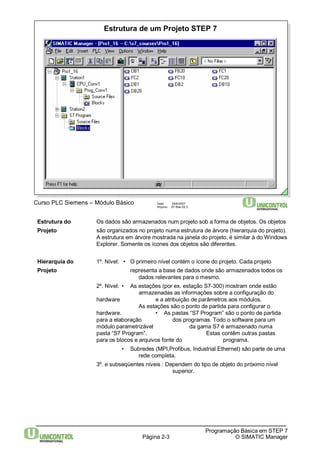 Estrutura de um Projeto STEP 7 
Página 2-3 
Programação Básica em STEP 7 
O SIMATIC Manager 
Curso PLC Siemens – Módulo Básico Data: 29/6/2007 
Arquivo: S7-Bas-02.3 
Estrutura do Os dados são armazenados num projeto sob a forma de objetos. Os objetos 
Projeto são organizados no projeto numa estrutura de árvore (hierarquia do projeto). 
A estrutura em árvore mostrada na janela do projeto, é similar à doWindows 
Explorer. Somente os ícones dos objetos são diferentes. 
Hierarquia do 1º. Nível: • O primeiro nível contém o ícone do projeto. Cada projeto 
Projeto representa a base de dados onde são armazenados todos os 
dados relevantes para o mesmo. 
2º. Nível: • As estações (por ex. estação S7-300) mostram onde estão 
armazenadas as informações sobre a configuração do 
hardware e a atribuição de parâmetros aos módulos. 
As estações são o ponto de partida para configurar o 
hardware. • As pastas “S7 Program” são o ponto de partida 
para a elaboração dos programas. Todo o software para um 
módulo parametrizável da gama S7 é armazenado numa 
pasta “S7 Program”. Estas contêm outras pastas 
para os blocos e arquivos fonte do programa. 
• Subredes (MPI,Profibus, Industrial Ethernet) são parte de uma 
rede completa. 
3º. e subseqüentes níveis : Dependem do tipo de objeto do próximo nível 
superior. 
 