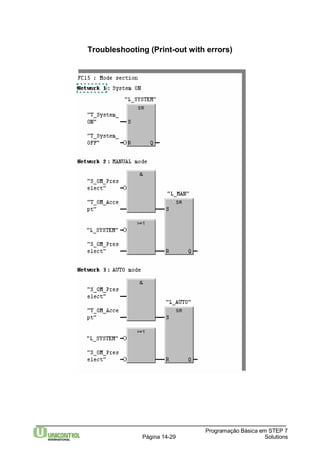 Troubleshooting (Print-out with errors) 
Programação Básica em STEP 7 
Página 14-29 Solutions 
 