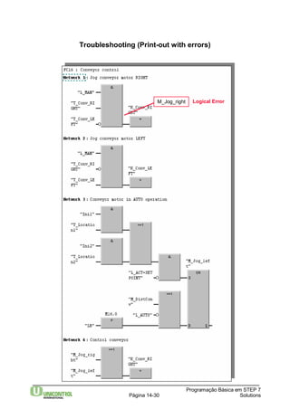 Troubleshooting (Print-out with errors) 
M_Jog_right Logical Error 
Programação Básica em STEP 7 
Página 14-30 Solutions 
 