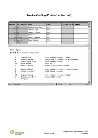 Troubleshooting (Print-out with errors) 
Programação Básica em STEP 7 
Página 14-34 Solutions 
 