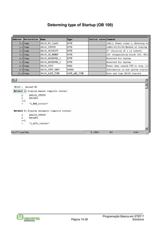 Determing type of Startup (OB 100) 
Programação Básica em STEP 7 
Página 14-36 Solutions 
 