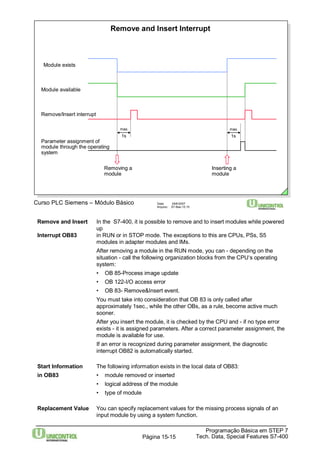 Remove and Insert Interrupt 
Programação Básica em STEP 7 
Curso PLC Siemens – Módulo Básico Data: 29/6/2007 
Arquivo: S7-Bas-15.15 
Tech. Data, Página 15-15 Special Features S7-400 
Module exists 
Module available 
Remove/Insert interrupt 
Parameter assignment of 
module through the operating 
system 
Removing a 
module 
Inserting a 
module 
max. 
1s 
max. 
1s 
Remove and Insert In the S7-400, it is possible to remove and to insert modules while powered 
up 
Interrupt OB83 in RUN or in STOP mode. The exceptions to this are CPUs, PSs, S5 
modules in adapter modules and IMs. 
After removing a module in the RUN mode, you can - depending on the 
situation - call the following organization blocks from the CPU‘s operating 
system: 
• OB 85-Process image update 
• OB 122-I/O access error 
• OB 83- Remove&Insert event. 
You must take into consideration that OB 83 is only called after 
approximately 1sec., while the other OBs, as a rule, become active much 
sooner. 
After you insert the module, it is checked by the CPU and - if no type error 
exists - it is assigned parameters. After a correct parameter assignment, the 
module is available for use. 
If an error is recognized during parameter assignment, the diagnostic 
interrupt OB82 is automatically started. 
Start Information The following information exists in the local data of OB83: 
in OB83 • module removed or inserted 
• logical address of the module 
• type of module 
Replacement Value You can specify replacement values for the missing process signals of an 
input module by using a system function. 
 