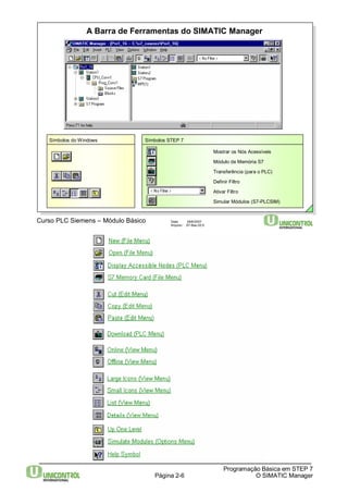 A Barra de Ferramentas do SIMATIC Manager 
Símbolos STEP 7 
Página 2-6 
Programação Básica em STEP 7 
O SIMATIC Manager 
Curso PLC Siemens – Módulo Básico Data: 29/6/2007 
Arquivo: S7-Bas-02.6 
Mostrar os Nós Acessíveis 
Módulo de Memória S7 
Transferência (para o PLC) 
Definir Filtro 
Ativar Filtro 
Simular Módulos (S7-PLCSIM) 
Símbolos doWindows 
 