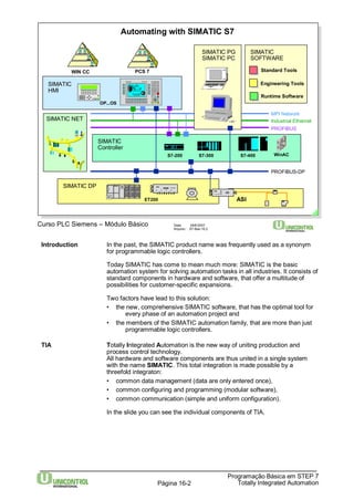 Automating with SIMATIC S7 
SIMATIC 
SOFTWARE 
SIEMENS 
S7-200 S7-300 S7-400 
S IMA TIC OP 17 
SIMATIC OP17 
4 x 20 Zeichen 
8 x 40 Zeichen 
Zeichengrößen beliebi g mischbar 
6/ 11mm Schri fthöhe 
F 1 F2 F3 F 4 F 5 F 6 F7 F8 
K 1 K 2 K 3 K4 K 5 K 6 K 7 K 8 H EL P 
S H I FT 
ACK 
Curso PLC Siemens – Módulo Básico Data: 29/6/2007 
Arquivo: S7-Bas-16.2 
ASI 
MPI Network 
PROFIBUS-DP 
Introduction In the past, the SIMATIC product name was frequently used as a synonym 
for programmable logic controllers. 
Today SIMATIC has come to mean much more: SIMATIC is the basic 
automation system for solving automation tasks in all industries. It consists of 
standard components in hardware and software, that offer a multitude of 
possibilities for customer-specific expansions. 
Two factors have lead to this solution: 
• the new, comprehensive SIMATIC software, that has the optimal tool for 
every phase of an automation project and 
• the members of the SIMATIC automation family, that are more than just 
TIA Totally Integrated Automation is the new way of uniting production and 
process control technology. 
All hardware and software components are thus united in a single system 
with the name SIMATIC. This total integration is made possible by a 
threefold integraton: 
• common data management (data are only entered once), 
• common configuring and programming (modular software), 
• common communication (simple and uniform configuration). 
In the slide you can see the individual components of TIA. 
Programação Básica em STEP 7 
programmable logic controllers. 
Totally Página 16-2 Integrated Automation 
OP...OS 
7 8 9 
4 5 6 
1 2 3 
0 
. D E F 
A B C INS 
SHIFT DE L H ELP 
ESC 
ENTER 
K 9 K1 0 K 11 K 12 K13 K14 K1 5 K 16 
Standard Tools 
Engineering Tools 
Runtime Software 
WIN CC PCS 7 
SIMATIC NET 
ET200 
FM 
SV 
Industrial Ethernet 
PROFIBUS 
SIMATIC PG 
SIMATIC PC 
PG 7 4 0 
SIMATIC 
Controller 
SIMATIC 
HMI 
SIMATIC DP 
WinAC 
 