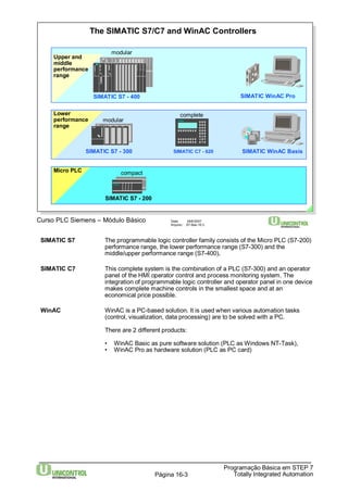 The SIMATIC S7/C7 and WinAC Controllers 
Micro PLC compact 
Curso PLC Siemens – Módulo Básico Data: 29/6/2007 
Arquivo: S7-Bas-16.3 
SIMATIC S7 The programmable logic controller family consists of the Micro PLC (S7-200) 
performance range, the lower performance range (S7-300) and the 
middle/upper performance range (S7-400). 
SIMATIC C7 This complete system is the combination of a PLC (S7-300) and an operator 
panel of the HMI operator control and process monitoring system. The 
integration of programmable logic controller and operator panel in one device 
makes complete machine controls in the smallest space and at an 
economical price possible. 
WinAC WinAC is a PC-based solution. It is used when various automation tasks 
(control, visualization, data processing) are to be solved with a PC. 
There are 2 different products: 
• WinAC Basic as pure software solution (PLC asWindows NT-Task), 
• WinAC Pro as hardware solution (PLC as PC card) 
Programação Básica em STEP 7 
Totally Página 16-3 Integrated Automation 
modular 
SIMATIC S7 - 400 
Upper and 
middle 
performance 
range 
SIMATIC S7 - 200 
SIMATIC WinAC Pro 
modular 
SIMATIC S7 - 300 
complete 
SIMATIC C7 - 620 
Lower 
performance 
range 
SIMATIC WinAC Basis 
 