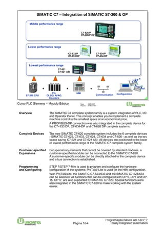 SIMATIC C7 – Integration of SIMATIC S7-300 & OP 
Lower performance range 
STEP 7 
COROSOP15 
i H E L P F1 F2 F3 F4 F5 F6 F7 F8 
7 8 9 
4 5 6 
1 2 3 
. 0 +/- 
D E F 
SIEMENS 
K1 K2 
K3 K4 
K5 K6 K7 K8 
K9 K10 K11 K12 
K13 K14 K15 K16 
ESC 
A B C 
ACK 
DEL 
INS 
SHIFT 
DIR 
HARD 
COPY 
ENTER 
Curso PLC Siemens – Módulo Básico Data: 29/6/2007 
Arquivo: S7-Bas-16.4 
Overview The SIMATIC C7 complete system family is a system integration of PLC, I/O 
and Operator Panel. This concept enables you to implement a complete 
machine control in the smallest space at an economical price. 
A PROFIBUS-DP connection was also integrated in the complete device for 
the C7- 633 DP, C7-634-DP and C7-626 DP complete systems. 
Complete Devices The new SIMATIC C7-620 complete system includes the 6 complete devices 
- SIMATIC C7-623, C7-633, C7-624, C7-634 and C7-626 - as well as the two 
space saving C7-621 and C7-621 ASI. All devices are positioned in the lower 
or lowest performance range of the SIMATIC C7 complete system family. 
Customer-specified For special requirements that cannot be covered by standard modules, a 
Expansions customer-specified module can be connected to the SIMATIC C7-620. 
A customer-specific module can be directly attached to the complete device 
and a bus connection is established. 
Programming STEP 7/STEP 7-Mini is used to program and configure the hardware 
and Configuring configuration of the systems; ProTool/ Lite is used for the HMI configuration. 
With ProTool/Lite, the SIMATIC C7-623/633 and the SIMATIC C7-624/634 
can be selected. All functions that can be configured with OP 5, OP7 and OP 
15, OP17, are also supported by SIMATIC C7-620. Special functions were 
also integrated in the SIMATIC C7-620 to make working with the system 
easier. 
Programação Básica em STEP 7 
Totally Página 16-4 Integrated Automation 
Middle performance range 
C7-626/P 
C7-626/P DP 
Lowest performance range 
C7-621 
C7-621 ASI 
C7-634/P 
C7-634 DP 
C7-633/P 
C7-633 DP 
S7-300 CPU Communication HMI 
ProTool 
Configuration 
+ + 
I/O, 
DI, DO, AI/AO, 
Counters 
+ 
 