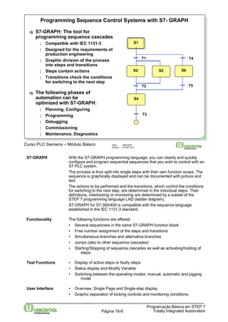 Programming Sequence Control Systems with S7- GRAPH 
q S7-GRAPH: The tool for 
programming sequence cascades 
¦ Compatible with IEC 1131-3 
¦ Designed for the requirements of 
production engineering 
¦ Graphic division of the process 
into steps and transitions 
¦ Steps contain actions 
¦ Transitions check the conditions 
for switching to the next step 
q The following phases of 
automation can be 
optimized with S7-GRAPH: 
¦ Planning, Configuring 
¦ Programming 
¦ Debugging 
¦ Commissioning 
¦ Maintenance, Diagnostics 
Curso PLC Siemens – Módulo Básico Data: 29/6/2007 
S1 
S2 
Arquivo: S7-Bas-16.6 
T1 
T2 
S4 
T3 
S6 
T4 
T5 
S5 
S7-GRAPH With the S7-GRAPH programming language, you can clearly and quickly 
configure and program sequential sequences that you wish to control with an 
S7 PLC system. 
The process is thus split into single steps with their own function scope. The 
sequence is graphically displayed and can be documented with picture and 
text. 
The actions to be performed and the transitions, which control the conditions 
for switching to the next step, are determined in the individual steps. Their 
definitions, interlocking or monitoring are determined by a subset of the 
STEP 7 programming language LAD (ladder diagram). 
S7-GRAPH for S7-300/400 is compatible with the sequence language 
established in the IEC 1131-3 standard. 
• Several sequencers in the same S7-GRAPH function block 
• Free number assignment of the steps and transitions 
• Simultaneous branches and alternative branches 
• Jumps (also to other sequence cascades) 
• Starting/Stopping of sequence cascades as well as activating/holding of 
Programação Básica em STEP 7 
Functionality The following functions are offered: 
Totally Página 16-6 Integrated Automation 
steps. 
Test Functions • Display of active steps or faulty steps 
• Status display and Modify Variable 
• Switching between the operating modes: manual, automatic and jogging 
mode 
User Interface • Overview, Single Page and Single-step display 
• Graphic separation of locking controls and monitoring conditions. 
 