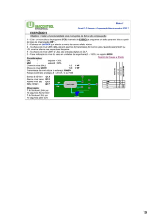 10 
Slide nº 
Curso PLC Siemens – Programação Básica usando o STEP 7 
EXERCÍCIO 9 
Objetivo: Testar a funcionalidade das instruções de bits e de comparação 
1 – Criar um novo bloco de programa (FC9) chamado de EXERC9 e programar um salto para este bloco a partir 
do bloco de organização (OB1). 
2 – Elaborar um LADDER que atenda a matriz de causa e efeito abaixo: 
3 – As chaves de nível LSH e LSL são pré-alarmes do transmissor de nível do vaso. Quando ocorrer LSH ou 
LSL sinalizar alarme nas respectivas lâmpadas. 
4 – As chaves de nível LSHH e LSLL são entradas digitais do CLP. 
5 – Fazer indicação do nível do vaso em unidades de engenharia (0 – 100%) no registro MD50 
Considerações: 
Matriz de Causa x Efeito 
LSL - setpoint = 30% 
LSH - setpoint = 60% 
Chave de nível LSLL I1.2 // NF 
Chave de nível LSHH I1.3 // NF 
Transmissor de nível utilizar o endereço: PIW514 
Range da entrada analógica 4 – 20 mA / 0 a 27648 
Bomba B-151801 Q1.4 
Alarme nível baixo Q1.5 
Alarme nível alto Q1.6 
SDV-151801 Q1.7 
Observação: 
T à Se atuar LSHH por 
10 segundos fechar SDV 
T à Se atuar LSLL por 
10 segundos abrir SDV 
 