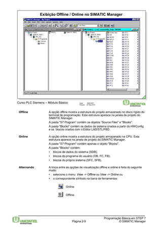 Exibição Offline / Online no SIMATIC Manager 
Página 2-9 
Programação Básica em STEP 7 
O SIMATIC Manager 
Curso PLC Siemens – Módulo Básico Data: 29/6/2007 
Arquivo: S7-Bas-02.9 
Offline A opção offline mostra a estrutura do projeto armazenado no disco rígido do 
terminal de programação. Esta estrutura aparece na janela de projeto do 
SIMATIC Manager. 
A pasta "S7 Program“ contém os objetos “Source Files" e "Blocks". 
A pasta "Blocks" contém os dados de sistema criados a partir do HWConfig 
e os blocos criados com o Editor LAD/STL/FBD. 
Online A opção online mostra a estrutura do projeto armazenado na CPU. Esta 
estrutura aparece na janela de projeto do SIMATIC Manager. 
A pasta "S7 Program" contém apenas o objeto "Blocks". 
A pasta "Blocks" contém: 
• blocos de dados do sistema (SDB); 
• blocos do programa do usuário (OB, FC, FB); 
• blocos do próprio sistema (SFC, SFB). 
Alternando A troca entre as opções de visualização offline e online é feita do seguinte 
modo: 
• selecione o menu View -> Offline ou View -> Online ou 
• o correspondente símbolo na barra de ferramentas: 
Online 
Offline. 
 