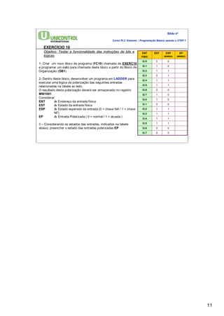 11 
Slide nº 
Curso PLC Siemens – Programação Básica usando o STEP 7 
1- Criar um novo bloco de programa (FC10) chamado de EXERC10 
e programar um salto para chamada deste bloco a partir do Bloco de 
Organização (OB1). 
2- Dentro deste bloco, desenvolver um programa em LADDER para 
executar uma lógica de polarização das seguintes entradas 
relacionadas na tabela ao lado. 
O resultado desta polarização deverá ser armazenado no registro 
MW1001. 
Considerar: 
ENT à Endereço da entrada física 
EST à Estado da entrada física 
ESP à Estado esperado da entrada (0 = chave NA / 1 = chave 
NF) 
EP à Entrada Polarizada ( 0 = normal / 1 = atuada ) 
3 – Considerando os estados das entradas, indicados na tabela 
abaixo, preencher o estado das entradas polarizadas EP 
I2.0 0 0 
I2.1 1 0 
I2.2 1 1 
I2.3 0 1 
I2.4 1 1 
I2.5 1 1 
I2.6 0 0 
I2.7 1 0 
I3.0 1 0 
I3.1 0 0 
I3.2 1 1 
I3.3 1 1 
I3.4 1 1 
I3.5 1 1 
I3.6 0 0 
I3.7 0 0 
EP 
(MW902) 
ESP 
(MW900) 
ENT EST 
FISIC 
EXERCÍCIO 10 
Objetivo: Testar a funcionalidade das instruções de bits e 
lógicas 
 