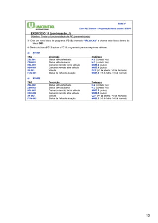 13 
Slide nº 
Curso PLC Siemens – Programação Básica usando o STEP 7 
EXERCÍCIO 11 (continuação.../) 
Objetivo: Testar a funcionalidade da FC (parametrizada) 
3- Criar um novo bloco de programa (FC12) chamado “VÁLVULAS” e chamar este bloco dentro do 
bloco OB1. 
4- Dentro do bloco FC12 aplicar o FC11 programado para as seguintes válvulas: 
a) XV-001 
TAG Descrição Endereço 
ZSL-001 Status válvula fechada I4.0 (contato NA) 
ZSH-001 Status válvula aberta I4.1 (contato NA) 
HSL-001 Comando remoto fecha válvula M600.0 (pulso) 
HSH-001 Comando remoto abre válvula M600.1 (pulso) 
XY-001 Válvula Q2.0 (=1 à aberta / =0 à fechada) 
F-XV-001 Status de falha de atuação M601.0 (=1 à falha / =0 à normal) 
a) XV-002 
TAG Descrição Endereço 
ZSL-002 Status válvula fechada I4.2 (contato NA) 
ZSH-002 Status válvula aberta I4.3 (contato NA) 
HSL-002 Comando remoto fecha válvula M600.2 (pulso) 
HSH-002 Comando remoto abre válvula M600.3 (pulso) 
XY-002 Válvula Q2.1 (=1 à aberta / =0 à fechada) 
F-XV-002 Status de falha de atuação M601.1 (=1 à falha / =0 à normal) 
 
