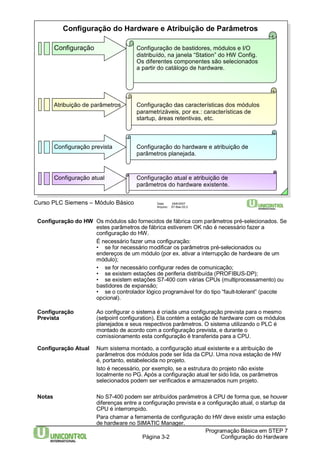 Configuração do Hardware e Atribuição de Parâmetros 
Configuração Configuração de bastidores, módulos e I/O 
distribuído, na janela “Station” do HW Config. 
Os diferentes componentes são selecionados 
a partir do catálogo de hardware. 
Atribuição de parâmetros Configuração das características dos módulos 
parametrizáveis, por ex.: características de 
startup, áreas retentivas, etc. 
Configuração prevista Configuração do hardware e atribuição de 
parâmetros planejada. 
Configuração atual Configuração atual e atribuição de 
parâmetros do hardware existente. 
Página 3-2 
Programação Básica em STEP 7 
Configuração do Hardware 
Curso PLC Siemens – Módulo Básico Data: 29/6/2007 
Arquivo: S7-Bas-03.2 
Configuração do HW Os módulos são fornecidos de fábrica com parâmetros pré-selecionados. Se 
estes parâmetros de fábrica estiverem OK não é necessário fazer a 
configuração do HW. 
É necessário fazer uma configuração: 
• se for necessário modificar os parâmetros pré-selecionados ou 
endereços de um módulo (por ex. ativar a interrupção de hardware de um 
módulo); 
• se for necessário configurar redes de comunicação; 
• se existem estações de periferia distribuída (PROFIBUS-DP); 
• se existem estações S7-400 com várias CPUs (multiprocessamento) ou 
bastidores de expansão; 
• se o controlador lógico programável for do tipo “fault-tolerant” (pacote 
opcional). 
Configuração Ao configurar o sistema é criada uma configuração prevista para o mesmo 
Prevista (setpoint configuration). Ela contém a estação de hardware com os módulos 
planejados e seus respectivos parâmetros. O sistema utilizando o PLC é 
montado de acordo com a configuração prevista, e durante o 
comissionamento esta configuração é transferida para a CPU. 
Configuração Atual Num sistema montado, a configuração atual existente e a atribuição de 
parâmetros dos módulos pode ser lida da CPU. Uma nova estação de HW 
é, portanto, estabelecida no projeto. 
Isto é necessário, por exemplo, se a estrutura do projeto não existe 
localmente no PG. Após a configuração atual ter sido lida, os parâmetros 
selecionados podem ser verificados e armazenados num projeto. 
Notas No S7-400 podem ser atribuídos parâmetros à CPU de forma que, se houver 
diferenças entre a configuração prevista e a configuração atual, o startup da 
CPU é interrompido. 
Para chamar a ferramenta de configuração do HW deve existir uma estação 
de hardware no SIMATIC Manager. 
 