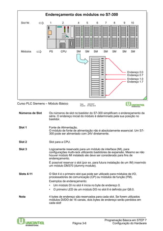Endereçamento dos módulos no S7-300 
Slot Nr. 1 2 4 5 6 7 8 9 10 
Módulos PS CPU SM SM SM SM SM SM SM 
Página 3-6 
Programação Básica em STEP 7 
Configuração do Hardware 
Curso PLC Siemens – Módulo Básico Data: 29/6/2007 
Arquivo: S7-Bas-03.6 
Endereço 0.0 
Endereço 0.7 
Endereço 1.0 
Endereço 1.7 
Números de Slot Os números de slot no bastidor do S7-300 simplificam o endereçamento da 
série. O endereço inicial do módulo é determinado pela sua posição no 
bastidor. 
Slot 1 Fonte de Alimentação. 
O módulo de fonte de alimentação não é absolutamente essencial. Um S7- 
300 pode ser alimentado com 24V diretamente. 
Slot 2 Slot para a CPU. 
Slot 3 Logicamente reservado para um módulo de interface (IM), para 
configurações multi-rack utilizando bastidores de expansão. Mesmo se não 
houver módulo IM instalado ele deve ser considerado para fins de 
endereçamento. 
É possível reservar o slot (por ex. para futura instalação de um IM) inserindo 
um módulo DM370 (dummy module). 
Slots 4-11 O Slot 4 é o primeiro slot que pode ser utilizado para módulos de I/O, 
processadores de comunicação (CP) ou módulos de função (FM). 
Exemplos de endereçamento: 
• Um módulo DI no slot 4 inicia no byte de endereço 0. 
• O primeiro LED de um módulo DO no slot 6 é definido por Q8.0. 
Nota 4 bytes de endereço são reservados para cada slot. Se forem utilizados 
módulos DI/DO de 16 canais, dois bytes de endereço serão perdidos em 
cada slot! 
 