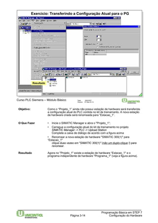 Exercício: Transferindo a Configuração Atual para o PG 
Página 3-14 
Programação Básica em STEP 7 
Configuração do Hardware 
Curso PLC Siemens – Módulo Básico Data: 29/6/2007 
Arquivo: S7-Bas-03.14 
Resultado 
Objetivo: Como o “Projeto_1” ainda não possui estação de hardware será transferida 
a configuração atual do PLC contida no kit de treinamento. A nova estação 
de hardware criada será renomeada para “Estacao_1”. 
O Que Fazer • Inicie o SIMATIC Manager e abra o "Projeto_1“; 
• Carregue a configuração atual do kit de treinamento no projeto 
SIMATIC Manager -> PLC -> Upload Station 
Complete a caixa de diálogo de acordo com a figura acima 
• Renomear a nova estação de hardware "SIMATIC 300(1)" para 
“Estacao_1" 
clique duas vezes em "SIMATIC 300(1)" (não um duplo-clique !) para 
renomear. 
Resultado Agora no "Projeto_1" existe a estação de hardware “Estacao_1" e o 
programa independente de hardware "Programa_1" (veja a figura acima). 
 