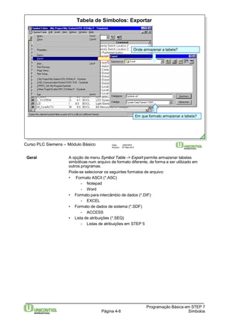 Tabela de Símbolos: Exportar 
Curso PLC Siemens – Módulo Básico Data: 29/6/2007 
Onde armazenar a tabela? 
Arquivo: S7-Bas-04.8 
Em que formato armazenar a tabela? 
Geral A opção de menu Symbol Table -> Export permite armazenar tabelas 
simbólicas num arquivo de formato diferente, de forma a ser utilizado em 
outros programas. 
Pode-se selecionar os seguintes formatos de arquivo: 
• Formato ASCII (*.ASC) 
Página 4-8 
Programação Básica em STEP 7 
Símbolos 
- Notepad 
- Word 
• Formato para intercâmbio de dados (*.DIF) 
- EXCEL 
• Formato de dados de sistema (*.SDF) 
- ACCESS 
• Lista de atribuições (*.SEQ) 
- Listas de atribuições em STEP 5 
 