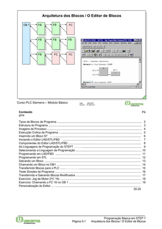 Arquitetura dos Blocos / O Editor de Blocos 
FB 
OB 1 FB FC 
Curso PLC Siemens – Módulo Básico Data: 29/6/2007 
Arquivo: S7-Bas-05.1 
Conteúdo Pá 
gina 
Tipos de Blocos de Programa ............................................................................................................ 2 
Estrutura do Programa ....................................................................................................................... 3 
Imagens de Processo ......................................................................................................................... 4 
Execução Cíclica de Programa…....................................................................................................... 5 
Inserindo um Bloco S7 ……............................................................................................................. 6 
Iniciando o Editor LAD/STL/FBD .................................................................................................... 7 
Componentes do Editor LAD/STL/FBD ............................................................................................. 8 
As Linguagens de Programação do STEP7 ………........................................................................... 9 
Selecionando a Linguagem de Programação .................................................................................... 10 
Programando em LAD/FBD ............................................................................................................. 11 
Programando em STL .................................................................................................................... 12 
Salvando um Bloco ........................................................................................................................... 13 
Chamando um Bloco no OB1 ............................................................................................................ 14 
Transferindo Blocos para o PLC ......……………............................................................................... 15 
Teste Simples de Programa .............................................................................................................. 16 
Transferindo e Salvando Blocos Modificados ................................................................................... 17 
Exercício: Jog de Motor (FC 16) ........................................................................................................ 18 
Exercício: Chamando o FC 16 no OB 1 ............................................................................................ 19 
Personalização do Editor ...…........................................................................................................… 
20-25 
Programação Básica em STEP 7 
Arquitetura dos Página 5-1 Blocos / O Editor de Blocos 
FB 
FB 
FB FB 
FC 
FC 
 