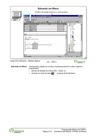 Salvando um Bloco 
Diretório do projeto atual com o nome do bloco 
Curso PLC Siemens – Módulo Básico Data: 29/6/2007 
Arquivo: S7-Bas-05.13 
Salvando um Bloco Terminando a edição de um bloco é possível salvá-lo no disco rígido do 
programador: 
• através da seleção de menus File -> Save ou 
• clicando no ícone do disco na barra de ferramentas. 
Programação Básica em STEP 7 
Arquitetura dos Página 5-13 Blocos / O Editor de Blocos 
 