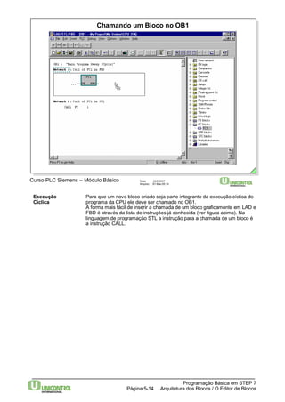 Chamando um Bloco no OB1 
Execução Para que um novo bloco criado seja parte integrante da execução cíclica do 
Cíclica programa da CPU ele deve ser chamado no OB1. 
A forma mais fácil de inserir a chamada de um bloco graficamente em LAD e 
FBD é através da lista de instruções já conhecida (ver figura acima). Na 
linguagem de programação STL a instrução para a chamada de um bloco é 
a instrução CALL. 
Programação Básica em STEP 7 
Curso PLC Siemens – Módulo Básico Data: 29/6/2007 
Arquivo: S7-Bas-05.14 
Arquitetura dos Página 5-14 Blocos / O Editor de Blocos 
 