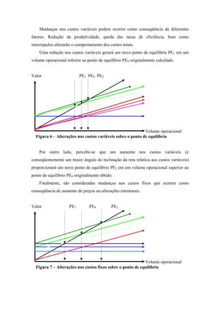 Mudanças nos custos variáveis podem ocorrer como conseqüência de diferentes
fatores. Redução da produtividade, queda das taxas de eficiência, bem como
interrupções alterarão o comportamento dos custos totais.
    Uma redução nos custos variáveis gerará um novo ponto de equilíbrio PE1 em um
volume operacional inferior ao ponto de equilíbrio PE0 originalmente calculado.


Valor                      PE1 PE0 PE2




                                                            Volume operacional
  Figura 6 – Alterações nos custos variáveis sobre o ponto de equilíbrio


    Por outro lado, percebe-se que um aumento nos custos variáveis (e
conseqüentemente um maior ângulo de inclinação da reta relativa aos custos variáveis)
proporcionará um novo ponto de equilíbrio PE2 em um volume operacional superior ao
ponto de equilíbrio PE0 originalmente obtido.
    Finalmente, são consideradas mudanças nos custos fixos que ocorrer como
conseqüência de aumento de preços ou alterações estruturais.


Valor                PE1        PE0         PE2




                                                            Volume operacional
  Figura 7 – Alterações nos custos fixos sobre o ponto de equilíbrio
 