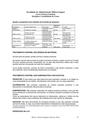 Faculdade de Administração Milton Campos
Curso Ciências Contábeis
Disciplina: Contabilidade de Custos
Mestre: Patrícia Regina Teles de Ávila 15
Quadro comparativo dos métodos de Controle de estoques:
CRITÉRIOS CARACTERÍSTICAS ESTOQUE
IMPOSTO
RENDA LUCRO
PREÇO
ESPECÍFICO Controle por Unidade
Valorizado a custo
específico Aceita
Lucro histórico
real
PEPS ou FIFO
Primeiro que entra,
primeiro que sai
Valorizado pelas
últimas entradas
remanescentes Aceita
Normalmente
dá maior lucro
UEPS ou LIFO
O último que entra,
o primeiro que sai
Valorizado pelas
primeiras entradas
remanescentes Não aceita
Normalmente
o lucro é menor que
o PEPS e PM
PREÇO MÉDIO A média ponderada de
diversas compras
Valorizado preço
média de mercado Aceita
Normalmente o lucro
é entre UEPS e
PEPS
REPOSIÇÃO ou
NIFO
Preço corrente de mercado
para repor o estoque
Valorizado pelo
preço corrente de
mercado Não aceita
Normalmente dá
menor lucro
TRATAMENTO CONTÁBIL DAS PERDAS DE MATERIAIS
Há dois tipos de perdas: perdas normais e perdas anormais.
As perdas normais são oriundas do próprio processo produtivo, podem ocorrer em função
de corte, reações químicas, evaporação, etc, ou seja, são previsíveis. Neste caso o valor
perdido deve ser incorporado ao custo dos materiais.
Já as perdas anormais, ocorrem de forma involuntária e não devem incorporar o custo
dos materiais, sendo contabilizada diretamente no resultado.
TRATAMENTO CONTÁBIL DOS SUBPRODUTOS E DAS SUCATAS.
PRODUTOS: É tudo aquilo que está disponível para aquisição e atende a um desejo ou
uma necessidade de um público, devidamente comunicado, por um preço específico.
CO-PRODUTOS: São produtos originados do mesmo processo produtivo e seu
faturamento é considerado relevante para a empresa.
SUBPRODUTOS: São produtos originados do próprio processo produtivo, mas que tem
pouca relevância no faturamento da empresa, no entanto, possuem condições normais de
vendas.
Como os subprodutos tem pouca relevância no faturamento, adota-se o critério de não
atribuir-lhes custos e seus estoques são avaliados pelo valor liquido de realização.
SUCATAS: São itens decorrentes do processo produtivo e que não possuem mercado
normal de venda, ou seja, sua venda é esporádica e realizada por valor não previsível.
O preço apurado na comercialização das sucatas se registra como OUTRAS RECEITAS
OPERACIONAIS.
EXERCÍCIOS (40 a 41)
 
