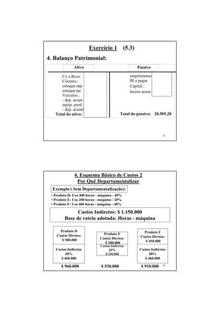 Exercício 1            (5.3)
4. Balanço Patrimonial:
              Ativo                                   Passivo

      Cx e Bcos: 1.460,00                        empréstimos: 3.520,00
      Clientes.:    6.060,00                     IR a pagar     595,56
      estoque mp: 5.000,00                       Capital.:   15.000,00
      estoque pa: 5.385,20                       lucros acum.: 1.389,64
      Veículos.: 1.000,00
      - dep. acum.: 100,00
      equip. prod.: 2.000,00
      - dep. acuml.: 300,00
   Total do ativo: 20.505,20               Total do passivo: 20.505,20



                                                                     23




              4. Esquema Básico de Custos 2
               Por Quê Departamentalizar
  Exemplo ( Sem Departamentalização):
 • Produto D: Usa 400 horas - máquina - 40%
 • Produto E: Usa 200 horas - máquina - 20%
 • Produto F: Usa 400 horas - máquina - 40%

               Custos Indiretos: $ 1.150.000
         Base de rateio adotada: Horas - máquina

      Produto D                                          Produto F
    Custos Diretos:             Produto E
                              Custos Diretos:          Custos Diretos:
       $ 500.000                                          $ 450.000
                                 $ 300.000
                              Custos Indiretos
   Custos Indiretos                20%                 Custos Indiretos
         40%                     $ 230.000                   40%
      $ 460.000                                           $ 460.000

      $ 960.000               $ 530.000                $ 910.000     24
 