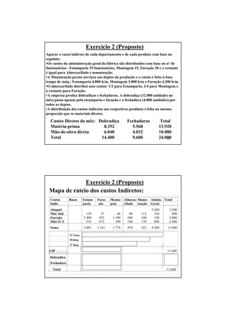 Exercício 2 (Proposto)
Apurar o custo indireto de cada departamento e de cada produto com base no
seguinte:
•Os custos da administração geral da fábrica são distribuídos com base no nº de
funcionários - Estamparia 35 funcionários, Montagem 15, Furação 30 e o restante
é igual para Almoxarifado e manutenção.
•A Manutenção presta serviços aos deptos de produção e o rateio é feito à base
tempo de máq.: Estamparia 4.800 h/m, Montagem 3.000 h/m e Furação 4.200 h/m.
•O almoxarifado distribui seus custos: 1/2 para Estamparia, 1/4 para Montagem e
o restante para Furação.
•A empresa produz dobradiças e fechaduras. A dobradiça (12.000 unidades no
mês) passa apenas pela estamparia e furação e a fechadura (4.000 unidades) por
todos os deptos.
•A distribuição dos custos indiretos aos respectivos produtos é feita na mesma
proporção que os materiais diretos.
  Custos Diretos do mês: Dobradiça                  Fechaduras               Total
  Matéria-prima            8.352                      5.568                  13.920
  Mão-de-obra direta       6.048                      4.032                  10.080
  Total                   14.400                      9.600                  24.000
                                                                                 33




              Exercício 2 (Proposto)
 Mapa de rateio dos custos Indiretos:
  Custos      Bases      Estam-    Fura-   Monta- Almoxa- Manu- Admin. Total
  Indir.                 paria     ção     gem    rifado tenção Geral
  Aluguel                                                                3.200     3.200
  Mat. Ind.                159       57        46    90        112         336       800
  Energia                2.400      432     1.340   240        240         148     4.800
  Mão O. I.                532      672       390   140        170         896     2.800
  Soma                   3.091     1.161    1.776   470        522       4.580    11.600

              Nº Func.    1.603 1.374
                                  51.450   687      458
                                                     34.300    458 (4.580)
                                                               34.300
              H/maq.       392
                           34.650 343
                                  17.325   245                (980)
                                                              (69.300)
              Nº Req.      464
                           29.720 232
                                  18.575   232      (928)
 CIP                     5.550 3.110     2.940                                    11.600
  Dobradiça              3.330
                         249.852            -
                                  1.866 140.238                                   5.196
                                                                                 390.090
  Fechadura              2.220 1.244      2.940                                   6.404
   Total                 5.550 3.110      2.949
                         416.420 220.850 233.730                                  11.600
                                                                                  34
 