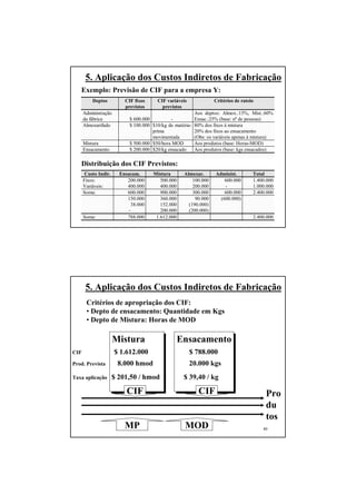 5. Aplicação dos Custos Indiretos de Fabricação
   Exemplo: Previsão de CIF para a empresa Y:
          Deptos          CIF fixos     CIF variáveis               Critérios de rateio
                          previstos       previstos
      Administração                                        Aos deptos: Almox.:15%, Mist.:60%
      da fábrica            $ 600.000         -            Ensac.:25% (base: no de pessoas)
      Almoxarifado          $ 100.000 $10/kg de matéria-   80% dos fixos à mistura
                                      prima                20% dos fixos ao ensacamento
                                      movimentada          (Obs: os variáveis apenas à mistura)
      Mistura               $ 500.000 $50/hora MOD         Aos produtos (base: Horas-MOD)
      Ensacamento           $ 200.000 $20/kg ensacado      Aos produtos (base: kgs ensacados)

   Distribuição dos CIF Previstos:
       Custo Indir.     Ensacam.      Mistura       Almoxar.        Administ.         Total
      Fixos:               200.000       500.000        100.000         600.000       1.400.000
      Variáveis:           400.000       400.000        200.000         -             1.000.000
      Soma:                600.000       900.000        300.000         600.000       2.400.000
                           150.000       360.000         90.000       (600.000)
                             38.000      152.000      (190.000)
                            -            200.000      (200.000)
      Soma:                788.000     1.612.000                                      2.400.000
                                                                                           39




       5. Aplicação dos Custos Indiretos de Fabricação
       Critérios de apropriação dos CIF:
       • Depto de ensacamento: Quantidade em Kgs
       • Depto de Mistura: Horas de MOD

                      Mistura                      Ensacamento
CIF                   $ 1.612.000                       $ 788.000
Prod. Prevista         8.000 hmod                       20.000 kgs
Taxa aplicação        $ 201,50 / hmod               $ 39,40 / kg

                           CIF                              CIF                            Pro
                                                                                           du
                                                                                           tos
                          MP                         MOD                                  40
 