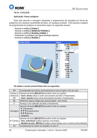 88	 Programação e Operação - Linha D - Siemens 828D	 T60356F
19. Ciclos fixos
19.19 - CYCLE79
Aplicação: fresar polígono
Este ciclo permite a usinagem (desbaste e acabamento) de ressaltos em forma de
polígonos com qualquer quantidade de lados em qualquer posição. Para acessar a página
de programação do polígono é necessário seguir os seguintes passos:
- Acionar a softkey [ Fresar ]
- Acionar a softkey [ Saliência Poliedro ]
- Acionar a softkey [ Arestas múltipl. ]
- Preencher os campos (ver figura-exemplo abaixo)
- Acionar a softkey [ Aceitar ]
Os dados a serem preenchidos são os seguintes:
RP Coordenada de retorno da ferramenta no eixo Z após o fim do ciclo
Campo à
direita de
RP
Através da tecla [SELECT] escolher entre as opções:
- Sent. direto (ativa o corte concordante durante o fresamento)
- Sent. oposto (ativa corte discordante durante o fresamento)
SC Distância segura (folga para aproximação - sem sinal)
F Avanço a ser utilizado durante o fresamento.
Usinagem
Através da tecla [SELECT] escolher entre as opções:
-▼ (Desbaste)
-▼▼▼(Acabamento)
-▼▼▼(Bordo)
- Chanfro.
6º Campo
Através da tecla [SELECT] escolher entre as opções:
- Pos. individual (realiza apenas uma bolsa)
- Modelo de pos. (MCALL) (realiza várias bolsas com a mesma profundidade)
X0 Coordenada do centro do ressalto no eixo X.
 