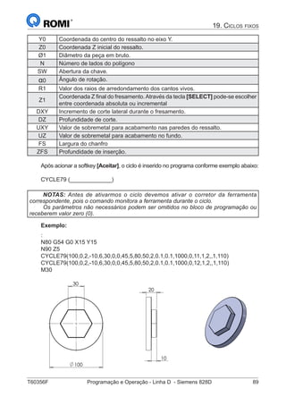 T60356F	 Programação e Operação - Linha D - Siemens 828D	 89
19. Ciclos fixos
Y0 Coordenada do centro do ressalto no eixo Y.
Z0 Coordenada Z inicial do ressalto.
Ø1 Diâmetro da peça em bruto.
N Número de lados do polígono
SW Abertura da chave.
α0 Ângulo de rotação.
R1 Valor dos raios de arredondamento dos cantos vivos.
Z1
Coordenada Z final do fresamento.Através da tecla [SELECT] pode-se escolher
entre coordenada absoluta ou incremental
DXY Incremento de corte lateral durante o fresamento.
DZ Profundidade de corte.
UXY Valor de sobremetal para acabamento nas paredes do ressalto.
UZ Valor de sobremetal para acabamento no fundo.
FS Largura do chanfro
ZFS Profundidade de inserção.
Após acionar a softkey [Aceitar], o ciclo é inserido no programa conforme exemplo abaixo:
CYCLE79 (_____________)
NOTAS: Antes de ativarmos o ciclo devemos ativar o corretor da ferramenta
correspondente, pois o comando monitora a ferramenta durante o ciclo.
Os parâmetros não necessários podem ser omitidos no bloco de programação ou
receberem valor zero (0).
Exemplo:
:
N80 G54 G0 X15 Y15
N90 Z5
CYCLE79(100,0,2,-10,6,30,0,0,45,5,80,50,2,0.1,0.1,1000,0,11,1,2,,1,110)
CYCLE79(100,0,2,-10,6,30,0,0,45,5,80,50,2,0.1,0.1,1000,0,12,1,2,,1,110)
M30








 