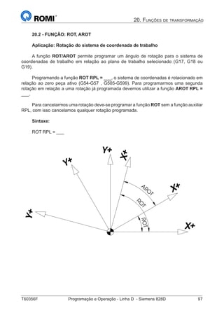 T60356F	 Programação e Operação - Linha D - Siemens 828D	 97
20. Funções de transformação
20.2 - FUNÇÃO: ROT, AROT
Aplicação: Rotação do sistema de coordenada de trabalho
A função ROT/AROT permite programar um ângulo de rotação para o sistema de
coordenadas de trabalho em relação ao plano de trabalho selecionado (G17, G18 ou
G19).
Programando a função ROT RPL = ___, o sistema de coordenadas é rotacionado em
relação ao zero peça ativo (G54-G57 , G505-G599). Para programarmos uma segunda
rotação em relação a uma rotação já programada devemos utilizar a função AROT RPL =
___.
Para cancelarmos uma rotação deve-se programar a função ROT sem a função auxiliar
RPL, com isso cancelamos qualquer rotação programada.
Sintaxe:
ROT RPL = ___
X+X+X+X+
X+X+X+X+
Y+Y+Y+Y+
RO
TROT
ARO
T X+X+X+X+
Y+Y+Y+Y+
Y+Y+Y+Y+
 
