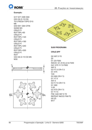 98	 Programação e Operação - Linha D - Siemens 828D	 T60356F
20. Funções de transformação
Exemplo:
G17 G71 G90 G94
G53 G0 Z-110 D0
T01;FRESA TOPO D10
M6
G54 D01 G64 CFIN
S2000 M3
CRUZ P1
ROT RPL=60
CRUZ P1
ROT RPL=120
CRUZ P1
ROT RPL=180
CRUZ P1
ROT RPL=240
CRUZ P1
ROT RPL=300
CRUZ P1
ROT
G53 G0 Z-110 D0 M5
M30
10
A
SUB PROGRAMA
CRUZ.SPF
G0 X67.5 Y0
Z5
G1 Z0 F500
INICIO: G1 Z=IC(-2.5) F200
G41 X75 Y-7.5 F600
X87.5
G3 Y7.5 CR=7.5
G1 X75
Y20
G3 X60 CR=7.5
G1 Y7.5
X47.5
G3 Y-7.5 CR=7.5
G1 X60
Y-20
G3 X75 CR=7.5
G1 Y-7.5
FIM: G40 X67.5 Y0
REPEAT INICIO FIM P3
G0 Z5
M17
40
60°
20
10
55
R7,50
15
A A
 