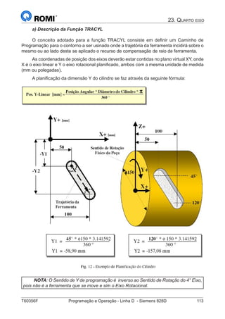 T60356F	 Programação e Operação - Linha D - Siemens 828D	 113
23. Quarto eixo
a) Descrição da Função TRACYL
O conceito adotado para a função TRACYL consiste em definir um Caminho de
Programação para o contorno a ser usinado onde a trajetória da ferramenta incidirá sobre o
mesmo ou ao lado deste se aplicado o recurso de compensação de raio de ferramenta.
As coordenadas de posição dos eixos deverão estar contidas no plano virtual XY, onde
X é o eixo linear e Y o eixo rotacional planificado, ambos com a mesma unidade de medida
(mm ou polegadas).
A planificação da dimensão Y do cilindro se faz através da seguinte fórmula:
NOTA: O Sentido de Y de programação é inverso ao Sentido de Rotação do 4° Eixo,
pois não é a ferramenta que se move e sim o Eixo Rotacional.
 