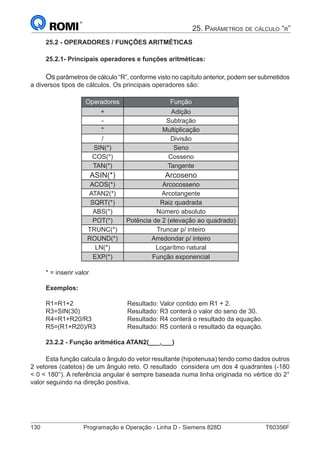 130	 Programação e Operação - Linha D - Siemens 828D	 T60356F
25. Parâmetros de cálculo “r”
25.2 - OPERADORES / FUNÇÕES ARITMÉTICAS
25.2.1- Principais operadores e funções aritméticas:
Os parâmetros de cálculo “R”, conforme visto no capítulo anterior, podem ser submetidos
a diversos tipos de cálculos. Os principais operadores são:
Operadores Função
+ Adição
- Subtração
* Multiplicação
/ Divisão
SIN(*) Seno
COS(*) Cosseno
TAN(*) Tangente
ASIN(*) Arcoseno
ACOS(*) Arcocosseno
ATAN2(*) Arcotangente
SQRT(*) Raiz quadrada
ABS(*) Número absoluto
POT(*) Potência de 2 (elevação ao quadrado)
TRUNC(*) Truncar p/ inteiro
ROUND(*) Arredondar p/ inteiro
LN(*) Logarítmo natural
EXP(*) Função exponencial
* = inserir valor
Exemplos:
R1=R1+2			 Resultado: Valor contido em R1 + 2.
R3=SIN(30)			 Resultado: R3 conterá o valor do seno de 30.
R4=R1+R20/R3		 Resultado: R4 conterá o resultado da equação.
R5=(R1+R20)/R3		 Resultado: R5 conterá o resultado da equação.
23.2.2 - Função aritmética ATAN2(___,___)
Esta função calcula o ângulo do vetor resultante (hipotenusa) tendo como dados outros
2 vetores (catetos) de um ângulo reto. O resultado considera um dos 4 quadrantes (-180
 0  180°). A referência angular é sempre baseada numa linha originada no vértice do 2°
valor seguindo na direção positiva.
 