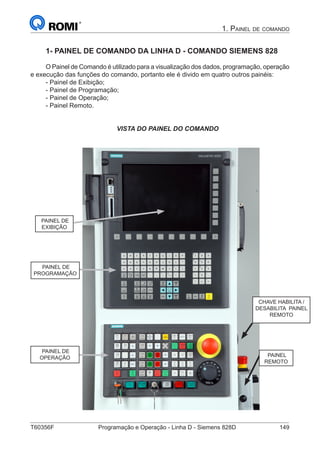 T60356F	 Programação e Operação - Linha D - Siemens 828D	 149
1. Painel de comando
1- PAINEL DE COMANDO DA LINHA D - COMANDO SIEMENS 828
O Painel de Comando é utilizado para a visualização dos dados, programação, operação
e execução das funções do comando, portanto ele é divido em quatro outros painéis:
- Painel de Exibição;
- Painel de Programação;
- Painel de Operação;
- Painel Remoto.
VISTA DO PAINEL DO COMANDO
	
PAINEL DE
EXIBIÇÃO
PAINEL DE
PROGRAMAÇÃO
PAINEL DE
OPERAÇÃO PAINEL
REMOTO
CHAVE HABILITA /
DESABILITA PAINEL
REMOTO
 