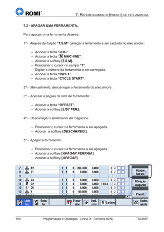 180	 Programação e Operação - Linha D - Siemens 828D	 T60356F
7. Referenciamento (preset) de ferramentas
7.2 - APAGAR UMA FERRAMENTA.
Para apagar uma ferramenta deve-se:
1º - Através da função “T,S,M” carregar a ferramenta a ser excluída no eixo árvore.:
–– Acionar a tecla “JOG”.
–– Acionar a tecla “M MACHINE”.
–– Acionar a softkey [T,S,M].
–– Posicionar o cursor no campo “T”.
–– Digitar o número da ferramenta a ser carregada.
–– Acionar a tecla “INPUT”.
–– Acionar a tecla “CYCLE START”.
2º - Manualmente, descarregar a ferramenta do eixo árvore:
3º - Acessar a página de lista de ferramenta:
–– Acionar a tecla “OFFSET”.
–– Acionar a softkey [LIST FER.].
4º - Descarregar a ferramenta do magazine:
–– Posicionar o cursor na ferramenta a ser apagada.
–– Acionar a softkey [DESCARREG.].
5º - Apagar a ferramenta:
–– Posicionar o cursor na ferramenta a ser apagada.
–– Acionar a softkey [APAGAR FERRAM.]
–– Acionar a softkey [APAGAR].
 