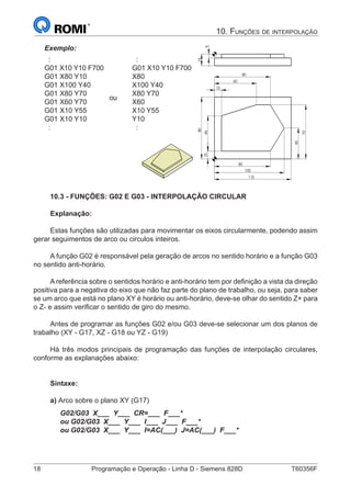 18	 Programação e Operação - Linha D - Siemens 828D	 T60356F
10. Funções de interpolação
100
60
80
10
70
110
80
40
80
10455
15
Exemplo:
:
G01 X10 Y10 F700
G01 X80 Y10
G01 X100 Y40
G01 X80 Y70
G01 X60 Y70
G01 X10 Y55
G01 X10 Y10
:
ou
:
G01 X10 Y10 F700
X80
X100 Y40
X80 Y70
X60
X10 Y55
Y10
:
10.3 - FUNÇÕES: G02 E G03 - INTERPOLAÇÃO CIRCULAR
Explanação:
Estas funções são utilizadas para movimentar os eixos circularmente, podendo assim
gerar seguimentos de arco ou circulos inteiros.
A função G02 é responsável pela geração de arcos no sentido horário e a função G03
no sentido anti-horário.
A referência sobre o sentidos horário e anti-horário tem por definição a vista da direção
positiva para a negativa do eixo que não faz parte do plano de trabalho, ou seja, para saber
se um arco que está no plano XY é horário ou anti-horário, deve-se olhar do sentido Z+ para
o Z- e assim verificar o sentido de giro do mesmo.
Antes de programar as funções G02 e/ou G03 deve-se selecionar um dos planos de
trabalho (XY - G17, XZ - G18 ou YZ - G19)
Há três modos principais de programação das funções de interpolação circulares,
conforme as explanações abaixo:
Sintaxe:
a) Arco sobre o plano XY (G17)
G02/G03 X___ Y___ CR=___ F___*
ou G02/G03 X___ Y___ I___ J___ F___*
ou G02/G03 X___ Y___ I=AC(___) J=AC(___) F___*
100
60
80
10
70
110
80
40
80
10455
15
 