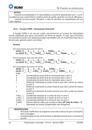 20	 Programação e Operação - Linha D - Siemens 828D	 T60356F
10. Funções de interpolação
NOTAS:
- Quando as coordenadas X Y Z são omitidas e o centro for especificado com I, J, ou K,
considera-se que o ponto final é o mesmo ponto de partida, gerando um arco de 360 graus.
- Quando um arco excede 180 graus, o valor do raio deve ser especificado com um
valor negativo.
10.3.1 - Função TURN - Interpolação Helicoidal
A função TURN é um recurso usado conjuntamente as funções de interpolação
circular (G02/G03) para gerar movimentos em forma de espiral, ou seja, para sincronizar
um movimento circular num determinado plano de trabalho com um movimento linear de um
terceiro eixo, gerando assim uma hélice.
Sintaxe:
Em sincronismo com arco XY (G17)
G2/G3 X___ Y___ I___ J___ Z___ TURN=___ F___*
ou G2/G3 X___ Y___ I=AC(___) J=AC(___) Z___ TURN=___ F___*
Em sincronismo com arco XZ (G18)
G2/G3 X___ Z___ I___ K___ Y___ TURN=___ F___*
ou G2/G3 X___ Z___ I=AC(___) K=AC(___) Y___ TURN=___ F___*
Em sincronismo com arco YZ (G19)
G2/G3 Y___ Z___ J___ K___ X___ TURN=___ F___*
G2/G3 Y___ Z___ J=AC(___) K=AC(___) X___ TURN=___ F___*
onde:
X 	 -	 Coordenada do ponto final do movimento para o eixo X
Y 	 - 	 Coordenada do ponto final do movimento para o eixo Y
Z 	 - 	 Coordenada do ponto final do movimento para o eixo Z
I 	 - 	 Distância incremental do ponto inicial do arco até o centro do mesmo
no eixo X
J	 -	 Distância incremental do ponto inicial do arco até o centro do mesmo
no eixo Y
K	 -	 Distância incremental do ponto inicial do arco até o centro do mesmo
no eixo Z
I=AC(...)	-	 Coordenada absoluta do o centro do arco no eixo X
J=AC(...)	-	 Coordenada absoluta do o centro do arco no eixo Y
K=AC(...) -	 Coordenada absoluta do o centro do arco no eixo Z
TURN=	 -	 Número total de voltas que compõe a hélice (Nº total de voltas - 1).
F	 - 	 Velocidade de avanço (programação não obrigatória)
OBSERVAÇÕES
–– Na função TURN deve-se programar uma volta a menos do que o necessário
para a usinagem.
–– A compensação do raio da ferramenta é aplicada somente para o movimento
circular.
 