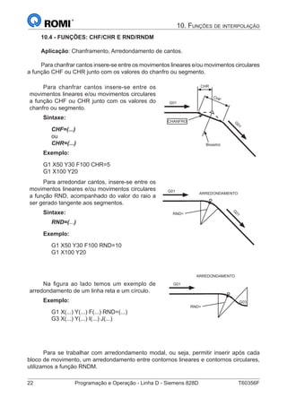 22	 Programação e Operação - Linha D - Siemens 828D	 T60356F
10. Funções de interpolação
10.4 - FUNÇÕES: CHF/CHR E RND/RNDM
Aplicação: Chanframento, Arredondamento de cantos.
Para chanfrar cantos insere-se entre os movimentos lineares e/ou movimentos circulares
a função CHF ou CHR junto com os valores do chanfro ou segmento.
Para chanfrar cantos insere-se entre os
movimentos lineares e/ou movimentos circulares
a função CHF ou CHR junto com os valores do
chanfro ou segmento.
Sintaxe:
CHF=(...)
ou
CHR=(...)
Exemplo:
G1 X50 Y30 F100 CHR=5
G1 X100 Y20
G01
G
01
CHR
CHF
CHANFRO
Bissetriz
Para arredondar cantos, insere-se entre os
movimentos lineares e/ou movimentos circulares
a função RND, acompanhado do valor do raio a
ser gerado tangente aos segmentos.
Sintaxe:
RND=(...)
Exemplo:
G1 X50 Y30 F100 RND=10
G1 X100 Y20
G01
G
01
RND=
ARREDONDAMENTO
Na figura ao lado temos um exemplo de
arredondamento de um linha reta e um círculo.
Exemplo:
G1 X(...) Y(...) F(...) RND=(...)
G3 X(...) Y(...) I(...) J(...)
G01
RND=
ARREDONDAMENTO
G03
Para se trabalhar com arredondamento modal, ou seja, permitir inserir após cada
bloco de movimento, um arredondamento entre contornos lineares e contornos circulares,
utilizamos a função RNDM.
 