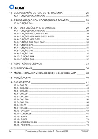 IV	 Programação e Operação - Linha D - Siemens 828D	 T60356F
12 - COMPENSAÇÃO DE RAIO DE FERRAMENTA__________________ 26
12.1 - FUNÇÕES: G40, G41 E G42...........................................................................26
13 - PROGRAMAÇÃO COM COORDENADAS POLARES_____________ 28
13.1 - FUNÇÃO: G111................................................................................................28
14 - OUTRAS FUNÇÕES PREPARATÓRIAS________________________ 29
14.1 - FUNÇÕES: G17, G18 E G19...........................................................................29
14.2 - FUNÇÕES: G500, G53 E SUPA.......................................................................29
14.3 - FUNÇÕES: G54 A G59 E G507 A G599...........................................................30
14.4 - FUNÇÕES: G09 E G60....................................................................................30
14.5 - FUNÇÃO: G64, G641, G642............................................................................30
14.6 - FUNÇÃO: G70..................................................................................................31
14.7 - FUNÇÃO: G71..................................................................................................31
14.8 - FUNÇÃO: G90..................................................................................................31
14.9 - FUNÇÃO: G91..................................................................................................32
14.10 - FUNÇÃO: G94................................................................................................32
14.11 - FUNÇÃO: G95................................................................................................32
15 - REPETIÇÕES E DESVIOS__________________________________ 33
16 - SUBPROGRAMA__________________________________________ 36
17 - MCALL - CHAMADA MODAL DE CICLO E SUBPROGRAMA_ ______ 38
18 - FUNÇÃO OFFN._ _________________________________________ 40
19 - CICLOS FIXOS.___________________________________________ 41
19.1 - CYCLE81..........................................................................................................42
19.2 - CYCLE82..........................................................................................................44
19.3 - CYCLE83..........................................................................................................46
19.4 - CYCLE84..........................................................................................................49
19.5 - CYCLE85..........................................................................................................52
19.6 - CYCLE86..........................................................................................................54
19.7 - CYCLE70..........................................................................................................56
19.8 - HOLES1............................................................................................................59
19.9 - HOLES2............................................................................................................61
19.10 - CYCLE801......................................................................................................63
19.11 - LONGHOLE....................................................................................................65
19.12 - SLOT1............................................................................................................67
19.13 - SLOT2............................................................................................................70
19.14 - ABRIR RANHURA .........................................................................................73
19.15 - POCKET3.......................................................................................................76
 
