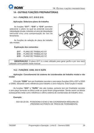 T60356F	 Programação e Operação - Linha D - Siemens 828D	 29
14. Outras funções preparatórias
14 - OUTRAS FUNÇÕES PREPARATÓRIAS
14.1 - FUNÇÕES: G17, G18 E G19
Aplicação: Seleciona plano de trabalho
As funções “G17”, “G18” e “G19” permitem
selecionar o plano no qual se pretende executar
interpolação circular, incluindo um arco de interpolação
helicoidal e/ou uma compensação de raio da
ferramenta.
As funções de seleção de plano de trabalho
são modais.
Explicação dos comandos:
G17	 -	 PLANO DE TRABALHO XY
G18 	-	 PLANO DE TRABALHO XZ
G19	 -	 PLANO DE TRABALHO YZ
Z
Y
x
G17
G18G19
OBSERVAÇÃO: O plano G17 é o mais utilizado para gerar perfis e por isso será
utilizado como padrão neste manual.
14.2 - FUNÇÕES: G500, G53 E SUPA
Aplicação: Cancelamento do sistema de coordenadas de trabalho modal e não
modal.
A função “G500” tem por finalidade cancelar o zero-peça (funções G54 a G57 e G505
a G599), deixando como referência para trabalho o zero-máquina. Esta função é modal.
As funções “G53” e “SUPA” não são modais, portanto tem por finalidade cancelar
o zero-peça somente no bloco onde as quais foram programadas. Sendo assim os blocos
subsequentes terão como referência o último sistema de coordenadas de trabalho ativo.
Exemplo:
G53 G0 Z0 D0; POSIOIONA O EIXO Z NA COORDENADA MÁQUINA Z0
			 (PRÓXIMO AO PONTO DE TROCA DE FERRAMENTA)
 