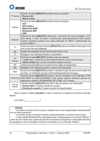 50	 Programação e Operação - Linha D - Siemens 828D	 T60356F
19. Ciclos fixos
7º Campo
Através da tecla [SELECT] escolher entre as opções:
- Rosca à dir.
- Rosca à esq.
Tabela
Através da tecla [SELECT] escolher entre as opções:
- sem
- ISO métrico
- Whitworth BSW
- Whitworth BSP
- UNC
Seleção
Através da tecla [SELECT] selecionar o tamanho de rosca desejado. Com
esta opção, o valor do passo é selecionado automaticamente. Este campo
aparece somente quando uma opção diferente de “SEM” é selecionada no
campo TABELA.
P
Passo da rosca. Através da tecla [SELECT] pode-se escolher entre passo em
mm ou em fios por polegada.
αS Ângulo de orientação do eixo árvore para iniciar o ciclo.
S Rotação a ser utilizada durante o roscamento
13º
Campo
Através da tecla [SELECT] escolher entre as opções:
- 1 corte (faz a rosca até a profundidade final em uma única entrada)
- Vários cortes (faz a rosca no sistema quebra cavaco)
DT Tempo de permanência no fundo do furo (valor em segundos)
SR Rotação a ser utilizada durante o retorno da ferramenta.
SDE
Através da tecla [SELECT] escolher o sentido de giro do eixo árvore após fim
do ciclo, no momento em que a ferramenta já está fora da peça.
USINAGEM
Através da tecla [SELECT] escolher o tipo de usinagem a ser realizada: COM
ENCODER ou SEM ENCODER. Este campo aparece somente quando se
seleciona a opção COM MANDRIL DE COMp. no 3º campo.
TIPO DE
PASSO
Através da tecla [SELECT] escolher o tipo de passo a ser informado:
- Avanço ativo: O passo resulta do avanço.
- Entrada do usuário: O passo resulta da especificação
Após acionar a softkey [Aceitar], o ciclo é inserido no programa conforme exemplo
abaixo:
CYCLE84 (______________)
NOTAS:
- Os dados de corte como avanço e rotação devem ser programados anteriormente
em um bloco separado.
- O sentido de giro é sempre invertido automaticamente na abertura das roscas
- Caso a opção Modelo de Pos. seja selecionada, a máquina gera um comando “MCALL”
antes do ciclo. Neste caso, depois de inserido o comando no programa, é necessário informar
as posições a serem roscadas e terminar novamente com o comando “MCALL”.
 