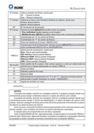 T60356F	 Programação e Operação - Linha D - Siemens 828D	 57
19. Ciclos fixos
6º Campo Indica a direção da Rosca, sendo que:
Dir. = Rosca à direita
Esq. = Rosca à esquerda
7º Campo Indica se a rosca a ser fresada é Externa ou Interna, sendo que:
Fêmea: Rosca Interna
Macho: Rosca Externa
NT Nº de dentes da ferramenta
9º Campo Através da tecla [SELECT] escolher entre as opções:
- Pos. individual (realiza apenas uma furação)
- Modelo de pos. (MCALL) (realiza vários furos com a mesma profundidade)
X0 Coordenada em “X” do centro da Rosca
Y0 Coordenada em “Y” do centro da Rosca
Z0 Plano de referência (Z inicial - ABSOLUTO)
Z1 Coordenada Z final do fresamento.Através da tecla [SELECT] pode-se escolher
entre coordenada ABSOLUTA ou INCREMENTAL
TABELA
Define tipo de roscamento, sendo que:
Sem: Rosca sem padronização
ISO métrico: Rosca padrão Métrico
Withwort BSW: Rosca padrão Polegada
Withwort BSP: Rosca padrão Polegada
UNC: Rosca padrão Polegada
SELEÇÃO
Valor padrão de Ø e passo. Este campo aparece e pode ser selecionado de
acordo com a opção selecionada no campo TABELA.
P Passo da hélice
Ø Diâmetro externo da rosca
H1 Altura do filete
U
Sobremetal para acabamento em “X” e em “Y”. (aparece somente quando ´´e
selecionado a opção Desbaste no campo “USINAGEM”).
aS Angulo de entrada na rosca
CYCLE70 (______________)
NOTAS:
A posição de partida, quando em usinagem externa, é qualquer posição desde que
a ferramenta possa atingir o diâmetro externo e o plano de retorno sem colisão.
A posição de partida, quando em usinagem interna, é qualquer posição desde que
a ferramenta possa atingir o centro da interpolação e a altura do plano de retorno sem
colisão. Quando usinagem de baixo para cima devemos posicionar a ferramenta no plano
de retorno ou atrás do plano de retorno.
Uma vez que o comando monitora a ferramenta durante o ciclo, devemos ativar o seu
devido corretor, caso contrário irá ocorrer um alarme abortando a operação.
A rotação deve ser programada em um bloco separado.
Caso a opção Modelo de Pos. seja selecionada, a máquina gera um comando “MCALL”
antes do ciclo. Neste caso, depois de inserido o comando no programa, é necessário informar
as posições a serem roscadas e terminar novamente com o comando “MCALL”.
 
