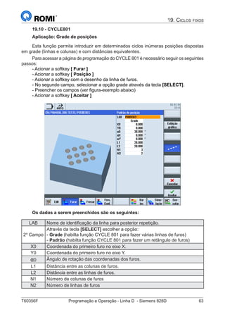 T60356F	 Programação e Operação - Linha D - Siemens 828D	 63
19. Ciclos fixos
19.10 - CYCLE801
Aplicação: Grade de posições
Esta função permite introduzir em determinados ciclos inúmeras posições dispostas
em grade (linhas e colunas) e com distâncias equivalentes.
Para acessar a página de programação do CYCLE 801 é necessário seguir os seguintes
passos:
- Acionar a softkey [ Furar ]
- Acionar a softkey [ Posição ]
- Acionar a softkey com o desenho da linha de furos.
- No segundo campo, selecionar a opção grade através da tecla [SELECT].
- Preencher os campos (ver figura-exemplo abaixo)
- Acionar a softkey [ Aceitar ]
Os dados a serem preenchidos são os seguintes:
LAB Nome de identificação da linha para posterior repetição.
2º Campo
Através da tecla [SELECT] escolher a opção:
- Grade (habilta função CYCLE 801 para fazer várias linhas de furos)
- Padrão (habilta função CYCLE 801 para fazer um retângulo de furos)
X0 Coordenada do primeiro furo no eixo X.
Y0 Coordenada do primeiro furo no eixo Y.
α0 Ângulo de rotação das coordenadas dos furos.
L1 Distância entre as colunas de furos.
L2 Distância entre as linhas de furos.
N1 Número de colunas de furos
N2 Número de linhas de furos
 