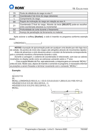 66	 Programação e Operação - Linha D - Siemens 828D	 T60356F
19. Ciclos fixos
Y0 Ponto de referência do rasgo no eixo Y.
Z0 Coordenada Z de início do rasgo (absoluta)
L Comprimento do rasgo.
α0 Ângulo de inclinação do rasgo em relação ao eixo X.
Z1
Coordenada Z final do rasgo. Através da tecla [SELECT] pode-se escolher
entre coordenada absoluta ou incremental
DZ Profundidade de corte durante o fresamento
FZ Avanço de penetração da ferramenta no material.
Após acionar a softkey [Aceitar], o ciclo é inserido no programa conforme exemplo
abaixo:
LONGHOLE (______________)
NOTAS: A posição de aproximação pode ser qualquer uma desde que não haja risco
de colisão. Os pontos de início dos rasgos são atingidos através de movimentos rápidos
Antes de ativarmos o ciclo devemos ativar o corretor da ferramenta correspondente,
pois o comando monitora a ferramenta durante o ciclo.
Durante a usinagem, o sistema de coordenadas é rotacionado, com isso os valores
mostrados no display serão como se estivesse usinando sobre o 1º eixo.
- Caso a opção Modelo de Pos. seja selecionada, a máquina gera um comando “MCALL”
antes do ciclo. Neste caso, depois de inserido o comando no programa, é necessário informar
as posições a serem fresadas e terminar novamente com o comando “MCALL”.
8
A
SEÇÃO A-A
10
4
16
Exemplo:
:
G0 X15 Y15
Z5
MCALL LONGHOLE(100,0,5,-4,,1,53.5,12.5,0,5,0,0,0.1,200,0.5,3,0,1100,1011,2)
HOLES2(12.5,0,12.5,30,120,2,2010,0,,,1)
HOLES2(12.5,0,12.5,210,120,2,2010,0,,,1)
MCALL
:
30
120
R
45
12,50
R58
8
A
A
SEÇÃO A-A
10
4
16
 