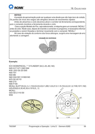T60356F	 Programação e Operação - Linha D - Siemens 828D	 69
19. Ciclos fixos
NOTAS:
A posição de aproximação pode ser qualquer uma desde que não haja risco de colisão.
Os pontos de início dos rasgos são atingidos através de movimentos rápidos
Antes de ativarmos o ciclo devemos ativar o corretor da ferramenta correspondente,
pois o comando monitora a ferramenta durante o ciclo.
Caso a opção Modelo de Pos. seja selecionada, a máquina gera um comando “MCALL”
antes do ciclo. Neste caso, depois de inserido o comando no programa, é necessário informar
as posições a serem fresadas e terminar novamente com o comando “MCALL”.
No caso de violação do contorno dos furos oblongos, surgirá uma mensagem de erro
abortando a usinagem.
Exemplo:
:
N10 WORKPIECE(,,””,”CYLINDER”,64,0,-25,-80,140)
N20 G17 G71 G90 G94
N30 ;G53 G0 Z0 D00
N40 T01
N50 M6
N60 G54 D01 S1800 M3
N70 G0 X0 Y0
N80 Z10
N90 F100
MCALL SLOT1(5,0,2,-3,,1,15,6,0,0,5,0,0,0.1,200,1,0,0,21,0.1,15,15,0,2,2,0,1,2,1100,1011,102)
HOLES2(0,0,30,45,30,4,1010,0,,,1)
MCALL
G53 G0 Z-110 D0
M30
140
30R
R46
15
X
3
R46
15
X
3
 