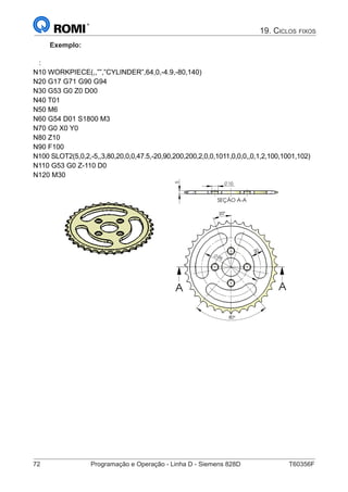 72	 Programação e Operação - Linha D - Siemens 828D	 T60356F
19. Ciclos fixos
Exemplo:
:
N10 WORKPIECE(,,””,”CYLINDER”,64,0,-4.9,-80,140)
N20 G17 G71 G90 G94
N30 G53 G0 Z0 D00
N40 T01
N50 M6
N60 G54 D01 S1800 M3
N70 G0 X0 Y0
N80 Z10
N90 F100
N100 SLOT2(5,0,2,-5,,3,80,20,0,0,47.5,-20,90,200,200,2,0,0,1011,0,0,0,,0,1,2,100,1001,102)
N110 G53 G0 Z-110 D0
N120 M30
80°
95
20°
SEÇÃO A-A
5
10
20
A A
95
20°
SEÇÃO A-A
5
10
20
A A
 