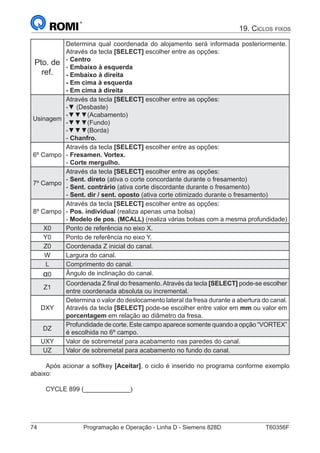 74	 Programação e Operação - Linha D - Siemens 828D	 T60356F
19. Ciclos fixos
Pto. de
ref.
Determina qual coordenada do alojamento será informada posteriormente.
Através da tecla [SELECT] escolher entre as opções:
- Centro
- Embaixo à esquerda
- Embaixo à direita
- Em cima à esquerda
- Em cima à direita
Usinagem
Através da tecla [SELECT] escolher entre as opções:
-▼ (Desbaste)
-▼▼▼(Acabamento)
-▼▼▼(Fundo)
-▼▼▼(Borda)
- Chanfro.
6º Campo
Através da tecla [SELECT] escolher entre as opções:
- Fresamen. Vortex.
- Corte mergulho.
7º Campo
Através da tecla [SELECT] escolher entre as opções:
- Sent. direto (ativa o corte concordante durante o fresamento)
- Sent. contrário (ativa corte discordante durante o fresamento)
- Sent. dir / sent. oposto (ativa corte otimizado durante o fresamento)
8º Campo
Através da tecla [SELECT] escolher entre as opções:
- Pos. individual (realiza apenas uma bolsa)
- Modelo de pos. (MCALL) (realiza várias bolsas com a mesma profundidade)
X0 Ponto de referência no eixo X.
Y0 Ponto de referência no eixo Y.
Z0 Coordenada Z inicial do canal.
W Largura do canal.
L Comprimento do canal.
α0 Ângulo de inclinação do canal.
Z1
Coordenada Z final do fresamento.Através da tecla [SELECT] pode-se escolher
entre coordenada absoluta ou incremental.
DXY
Determina o valor do deslocamento lateral da fresa durante a abertura do canal.
Através da tecla [SELECT] pode-se escolher entre valor em mm ou valor em
porcentagem em relação ao diâmetro da fresa.
DZ
Profundidade de corte. Este campo aparece somente quando a opção “VORTEX”
é escolhida no 6º campo.
UXY Valor de sobremetal para acabamento nas paredes do canal.
UZ Valor de sobremetal para acabamento no fundo do canal.
Após acionar a softkey [Aceitar], o ciclo é inserido no programa conforme exemplo
abaixo:
CYCLE 899 (_____________)
 