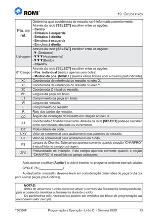 T60356F	 Programação e Operação - Linha D - Siemens 828D	 83
19. Ciclos fixos
Pto. de
ref.
Determina qual coordenada do ressalto será informada posteriormente.
Através da tecla [SELECT] escolher entre as opções:
- Centro
- Embaixo à esquerda
- Embaixo à direita
- Em cima à esquerda
- Em cima à direita
Usinagem
Através da tecla [SELECT] escolher entre as opções:
-▼ (Desbaste)
-▼▼▼(Acabamento)
-▼▼▼(Bordo)
- Chanfro.
8º Campo
Através da tecla [SELECT] escolher entre as opções:
- Pos. individual (realiza apenas uma bolsa)
- Modelo de pos. (MCALL) (realiza várias bolsas com a mesma profundidade)
X0 Coordenada de referência do ressalto no eixo X.
Y0 Coordenada de referência do ressalto no eixo Y.
Z0 Coordenada Z inicial do ressalto.
W1 Largura da peça em bruto.
L1 Comprimento da peça em bruto.
W Largura do ressalto.
L Comprimento do ressalto.
R Raio dos cantos do ressalto.
α0 Ângulo de inclinação do ressalto em relação ao eixo X.
Z1
Coordenada Z final do fresamento.Através da tecla [SELECT] pode-se escolher
entre coordenada absoluta ou incremental
DZ Profundidade de corte.
UXY Valor de sobremetal para acabamento nas paredes do ressalto.
UZ Valor de sobremetal para acabamento no fundo.
FS
Largura do Chanfro. Este campo aparece somente quando a opção “CHANFRO”
é escolhida no campo usinagem.
ZFS
Profundidade de inserção. Este campo aparece somente quando a opção
“CHANFRO” é escolhida no campo usinagem.
Após acionar a softkey [Aceitar], o ciclo é inserido no programa conforme exemplo abaixo:
CYCLE 76 (_____________)
Ao desbastar o ressalto, deve-se levar em consideração dimensões de peça bruta (ex.
para usinar peças pré-fundidas).
NOTAS:
Antes de ativarmos o ciclo devemos ativar o corretor da ferramenta correspondente,
pois o comando monitora a ferramenta durante o ciclo.
Os parâmetros não necessários podem ser omitidos no bloco de programação ou
receberem valor zero (0).
 