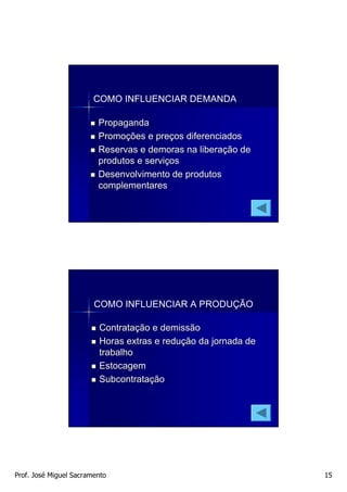 COMO INFLUENCIAR DEMANDA

                         Propaganda
                         Promoções e preços diferenciados
                         Reservas e demoras na liberação de
                         produtos e serviços
                         Desenvolvimento de produtos
                         complementares




                        COMO INFLUENCIAR A PRODUÇÃO

                         Contratação e demissão
                         Horas extras e redução da jornada de
                         trabalho
                         Estocagem
                         Subcontratação




Prof. José Miguel Sacramento                                    15
 