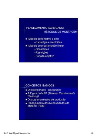 PLANEJAMENTO AGREGADO:
                                  MÉTODOS DE MONTAGEM

                          Modelo de tentativa e erro
                              –Estratégias escolhidas
                          Modelo de programação linear
                              –Constantes
                              –Restrições
                              –Função objetivo




                       CONCEITOS BÁSICOS
                         O ciclo fechado - closed loop
                         A lógica do MRP (Material Requirements
                         Planning)
                         O programa mestre de produção
                         Planejamento das Necessidades de
                         Material (PNM)




Prof. José Miguel Sacramento                                      16
 